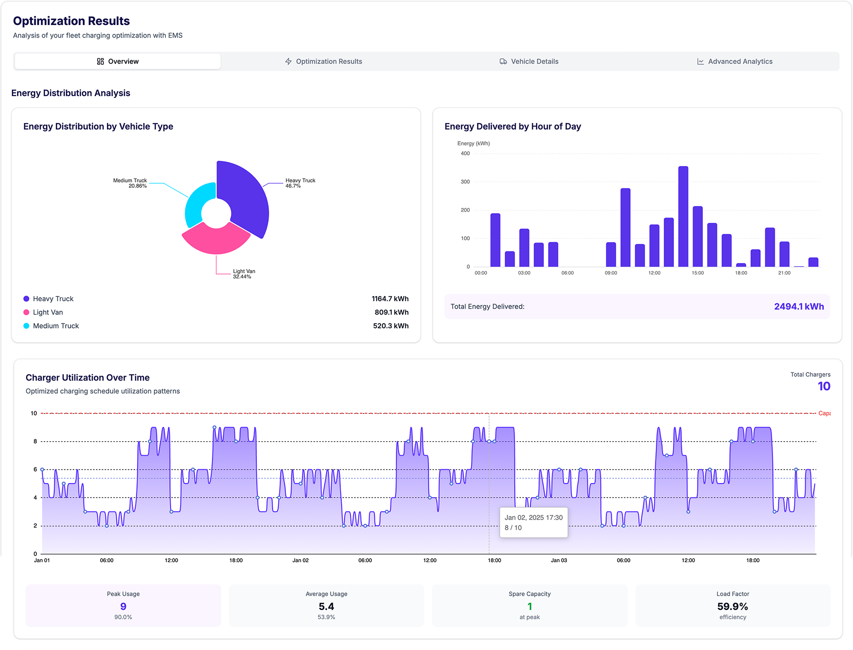 Run Daily Operations screenshot