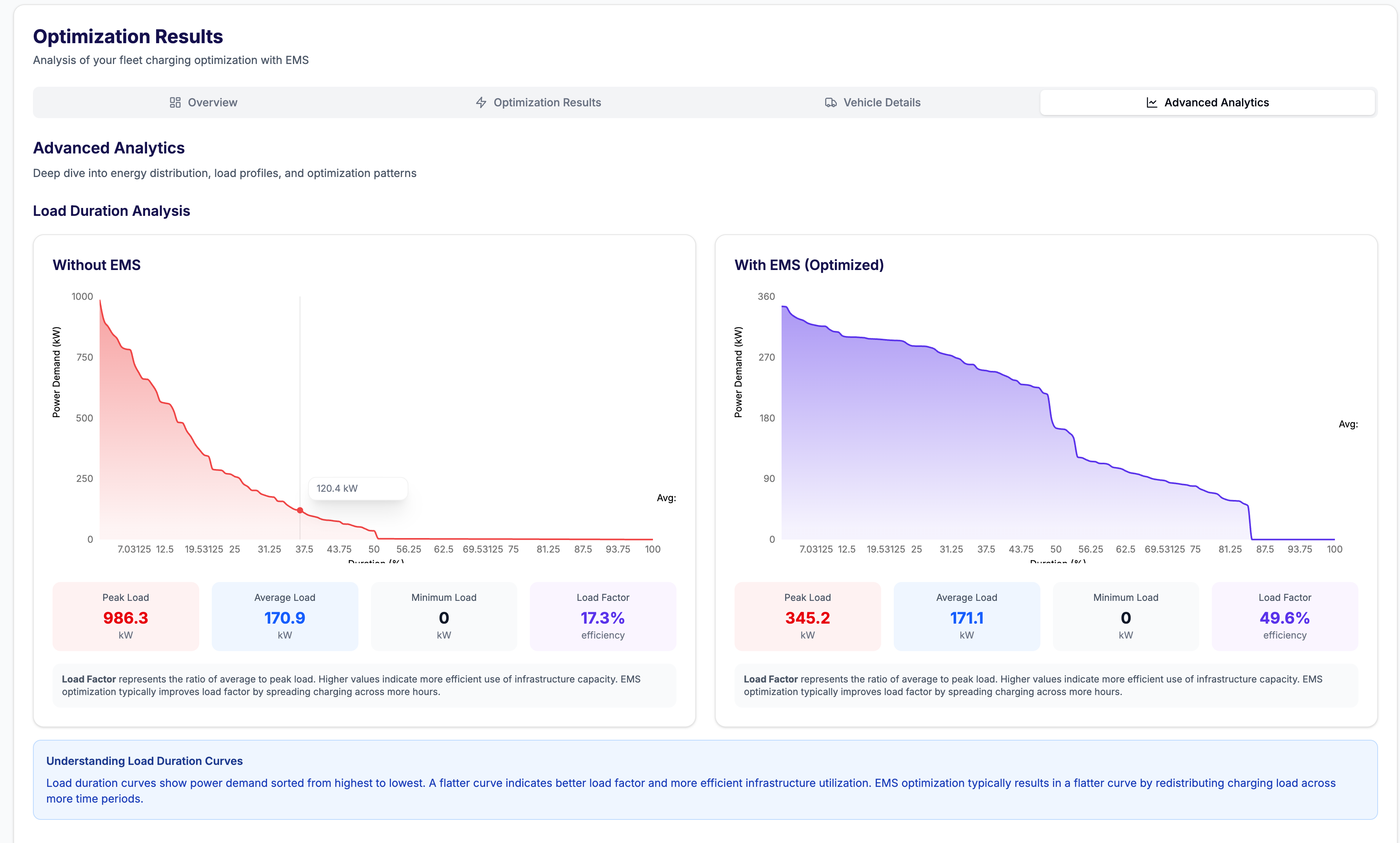 Run a Pilot screenshot